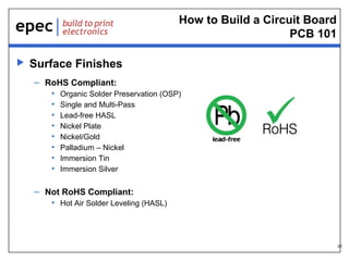 How to Build a Circuit Board
PCB 101


Surface Finishes
– RoHS Compliant:
•
•
•
•
•
•
•
•

Organic Solder Preservation (OSP)
Single and Multi-Pass
Lead-free HASL
Nickel Plate
Nickel/Gold
Palladium – Nickel
Immersion Tin
Immersion Silver

– Not RoHS Compliant:
• Hot Air Solder Leveling (HASL)

31

 
