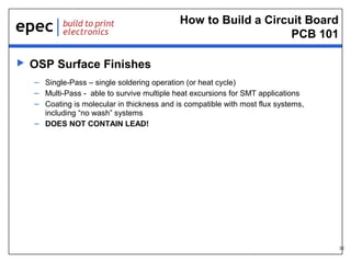 How to Build a Circuit Board
PCB 101


OSP Surface Finishes
– Single-Pass – single soldering operation (or heat cycle)
– Multi-Pass - able to survive multiple heat excursions for SMT applications
– Coating is molecular in thickness and is compatible with most flux systems,
including “no wash” systems
– DOES NOT CONTAIN LEAD!

32

 