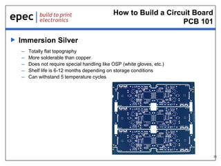 How to Build a Circuit Board
PCB 101


Immersion Silver
–
–
–
–
–

Totally flat topography
More solderable than copper
Does not require special handling like OSP (white gloves, etc.)
Shelf life is 6-12 months depending on storage conditions
Can withstand 5 temperature cycles

36

 
