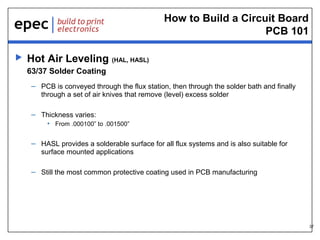 How to Build a Circuit Board
PCB 101


Hot Air Leveling (HAL, HASL)
63/37 Solder Coating
– PCB is conveyed through the flux station, then through the solder bath and finally
through a set of air knives that remove (level) excess solder

– Thickness varies:
• From .000100” to .001500”

– HASL provides a solderable surface for all flux systems and is also suitable for
surface mounted applications

– Still the most common protective coating used in PCB manufacturing

37

 