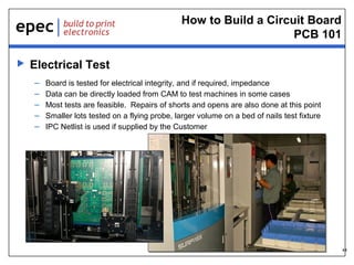 How to Build a Circuit Board
PCB 101


Electrical Test
–
–
–
–
–

Board is tested for electrical integrity, and if required, impedance
Data can be directly loaded from CAM to test machines in some cases
Most tests are feasible. Repairs of shorts and opens are also done at this point
Smaller lots tested on a flying probe, larger volume on a bed of nails test fixture
IPC Netlist is used if supplied by the Customer

44

 