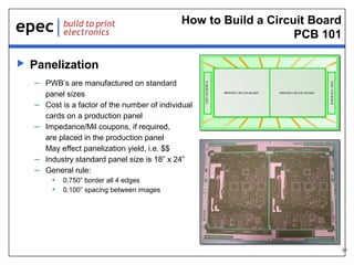 How to Build a Circuit Board
PCB 101


Panelization
– PWB’s are manufactured on standard
–
–

–
–

panel sizes
Cost is a factor of the number of individual
cards on a production panel
Impedance/Mil coupons, if required,
are placed in the production panel
May effect panelization yield, i.e. $$
Industry standard panel size is 18” x 24”
General rule:
• 0.750” border all 4 edges
• 0.100” spacing between images

51

 