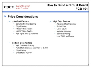 How to Build a Circuit Board
PCB 101


Price Considerations
– Low Cost Factors
•
•
•
•
•

Complex Routing/Scoring
Edge Routing
>0.093” Thick PWB’s
<0.030” Thick PWB’s
High Tg vs. low Tg Materials

– High Cost Factors
•
•
•
•
•
•

Advanced Technologies
Buried Vias
Layer Count
Material Utilization
Selective Plating
Line Width and Space

– Medium Cost Factors
•
•
•
•

High Drill Hole Quantity
Plated hole tolerance less than +/- 0.003”
Edge Plating
Drilled holes <0.010”

53

 