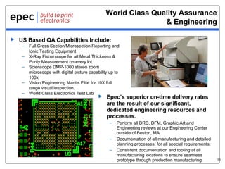 World Class Quality Assurance
& Engineering


US Based QA Capabilities Include:

– Full Cross Section/Microsection Reporting and
–
–
–
–

Ionic Testing Equipment
X-Ray Fisherscope for all Metal Thickness &
Purity Measurement on every lot.
Scienscope DMP-1000 stereo zoom
microscope with digital picture capability up to
100x
Vision Engineering Mantis Elite for 10X full
range visual inspection.
World Class Electronics Test Lab
 Epec’s

superior on-time delivery rates
are the result of our significant,
dedicated engineering resources and
processes.
– Perform all DRC, DFM, Graphic Art and
Engineering reviews at our Engineering Center
outside of Boston, MA
– Documentation of all manufacturing and detailed
planning processes, for all special requirements,
– Consistent documentation and tooling at all
manufacturing locations to ensure seamless
prototype through production manufacturing.

55

 