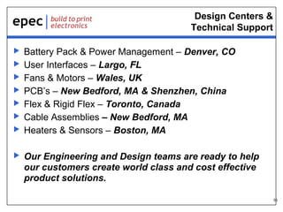 Design Centers &
Technical Support










Battery Pack & Power Management – Denver, CO
User Interfaces – Largo, FL
Fans & Motors – Wales, UK
PCB’s – New Bedford, MA & Shenzhen, China
Flex & Rigid Flex – Toronto, Canada
Cable Assemblies – New Bedford, MA
Heaters & Sensors – Boston, MA
Our Engineering and Design teams are ready to help
our customers create world class and cost effective
product solutions.
56

 