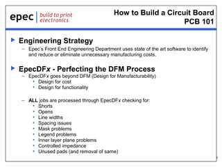How to Build a Circuit Board
PCB 101


Engineering Strategy
– Epec’s Front End Engineering Department uses state of the art software to identify
and reduce or eliminate unnecessary manufacturing costs.



EpecDFx - Perfecting the DFM Process

– EpecDFx goes beyond DFM (Design for Manufacturability)
• Design for cost
• Design for functionality
– ALL jobs are processed through EpecDFx checking for:
• Shorts
• Opens
• Line widths
• Spacing issues
• Mask problems
• Legend problems
• Inner layer plane problems
• Controlled impedance
• Unused pads (and removal of same)
9

 