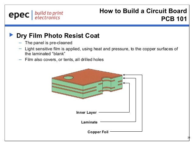 Multilayer Circuit Board Multilayer Circuit Board Images