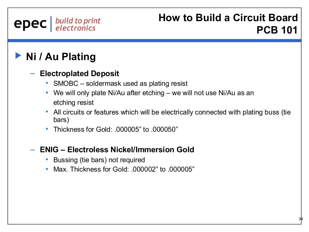 PCB 101 How To Build a Circuit Board