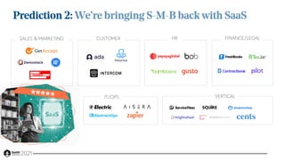 Prediction 2: We’re bringing S-M-B back with SaaS
SALES & MARKETING
VERTICAL
IT/OPS
CUSTOMER HR FINANCE/LEGAL
 