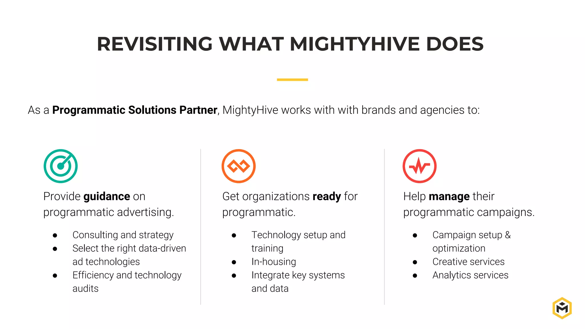 REVISITING WHAT MIGHTYHIVE DOES
Provide guidance on
programmatic advertising.
● Consulting and strategy
● Select the right data-driven
ad technologies
● Efficiency and technology
audits
Help manage their
programmatic campaigns.
● Campaign setup &
optimization
● Creative services
● Analytics services
Get organizations ready for
programmatic.
● Technology setup and
training
● In-housing
● Integrate key systems
and data
As a Programmatic Solutions Partner, MightyHive works with with brands and agencies to:
 