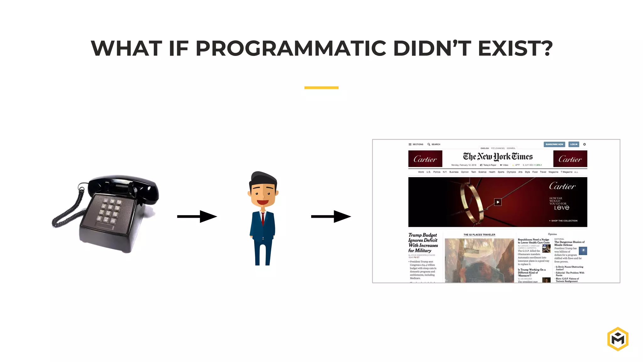 WHAT IF PROGRAMMATIC DIDN’T EXIST?
 