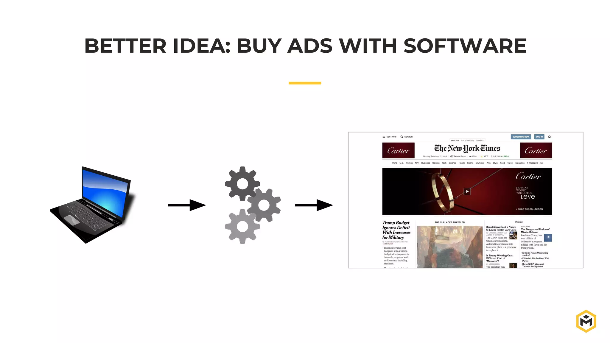 BETTER IDEA: BUY ADS WITH SOFTWARE
 