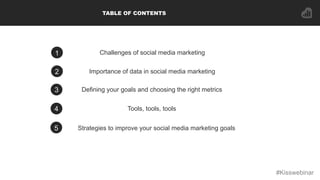 1 Challenges of social media marketing
2 Importance of data in social media marketing
5 Strategies to improve your social ...