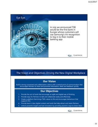 11/1/2017
11
In July we announced TSB
would be the first bank in
Europe whose customers will
use Samsung’s iris recognition
to log in to their mobile
banking app
Eye Eye
Our Vision
Build a strong connected and collaborative culture with a central point of communication that
encourages Partners to share and promote information, ideas and feedback quickly.
The Vision and Objectives Driving the New Digital Workplace
Our Objectives
1. Provide the sort of tools that encourage an agile and digital way of thinking
2. Provide ways for Partners to talk and collaborate easily and effectively
3. Create a platform that brings TSB’s values to life and encourages behaviours that
supports this
4. Provide best in class digital content and tools that help attract and retain Partners
5. Unlock powerful insight and fuel innovation by providing dynamic ways to share ideas
 