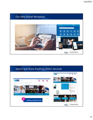 11/1/2017
13
Our New Digital Workplace
Search and Share Anything Within Seconds
Putting customers first
 