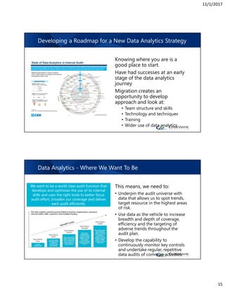 11/1/2017
15
Knowing where you are is a
good place to start.
Have had successes at an early
stage of the data analytics
journey
Migration creates an
opportunity to develop
approach and look at:
• Team structure and skills
• Technology and techniques
• Training
• Wider use of data analytics
Developing a Roadmap for a New Data Analytics Strategy
This means, we need to:
• Underpin the audit universe with
data that allows us to spot trends,
target resource in the highest areas
of risk.
• Use data as the vehicle to increase
breadth and depth of coverage,
efficiency and the targeting of
adverse trends throughout the
audit plan.
• Develop the capability to
continuously monitor key controls
and undertake regular, repetitive
data audits of common activities.
Data Analytics - Where We Want To Be
We want to be a world class audit function that
develops and optimises the use of its internal
skills and uses the right tools to better focus
audit effort, broaden our coverage and deliver
each audit efficiently.
 