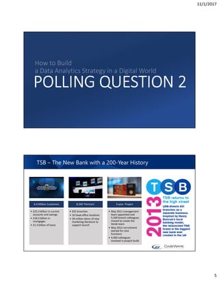 11/1/2017
5
POLLING QUESTION 2
How to Build
a Data Analytics Strategy in a Digital World
TSB – The New Bank with a 200-Year History
6.6 Million Customers
• £22.3 billion in current
accounts and savings
• £18.3 billion in
mortgages
• £1.3 billion of loans
8,500 ‘Partners’
• 631 branches
• 10 head office locations
• 29 million items of new
marketing literature to
support launch
3-year Project
• May 2011 management
team appointed and
5,500 branch colleagues
moved to create the
Verde team
• May 2012 recruitment
started for core
functions
• 4,400 colleagues
involved in project build
 