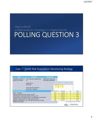 11/1/2017
8
POLLING QUESTION 3
How to Build
a Data Analytics Strategy in a Digital World
Case 1 - Credit Risk Acquisitions Decisioning Strategy
Dummy data used to prove test design
 