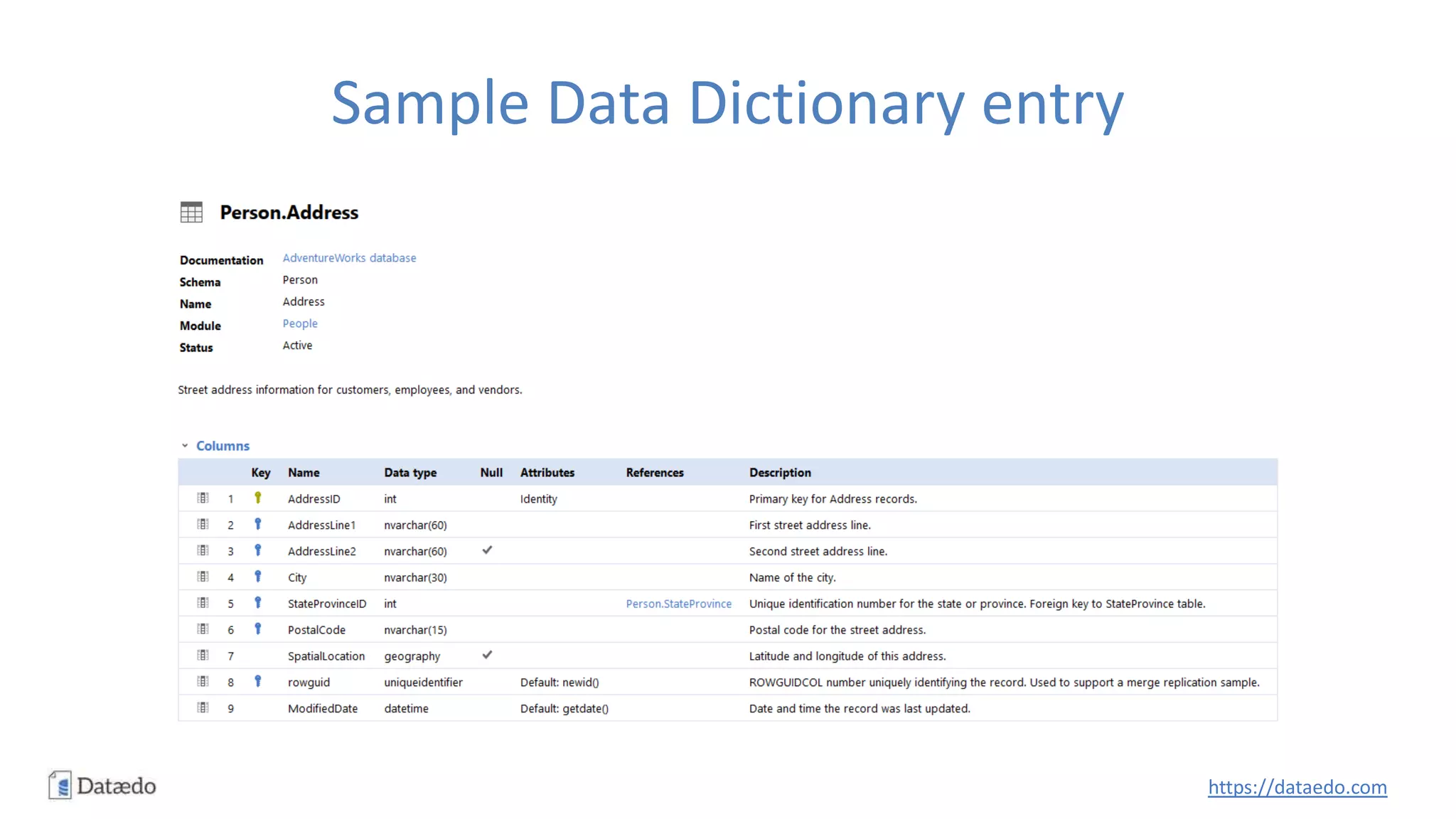 How to build a data dictionary | PPTX