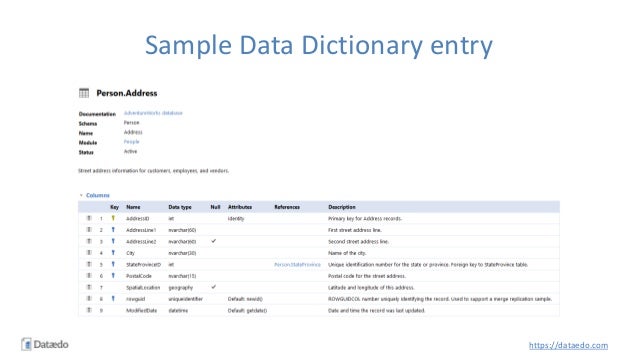 How to build a data dictionary