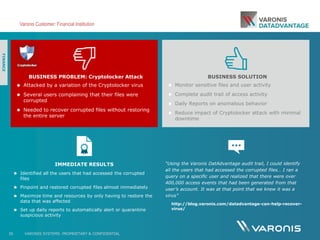 WeSecure Data Security Congres: How to build a data governance ...