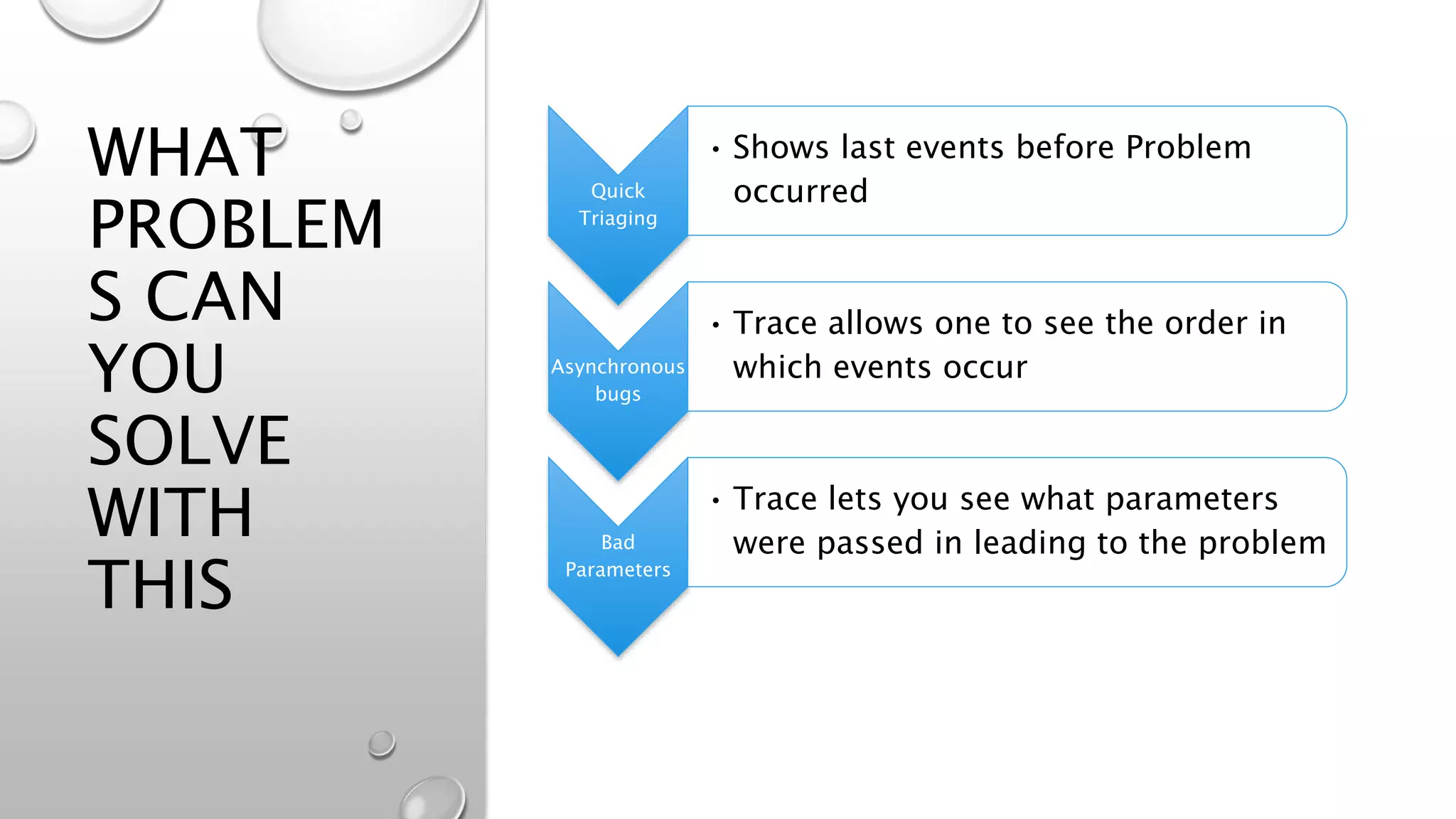 WHAT
PROBLEM
S CAN
YOU
SOLVE
WITH
THIS
Quick
Triaging
• Shows last events before Problem
occurred
Asynchronous
bugs
• Trace allows one to see the order in
which events occur
Bad
Parameters
• Trace lets you see what parameters
were passed in leading to the problem
 