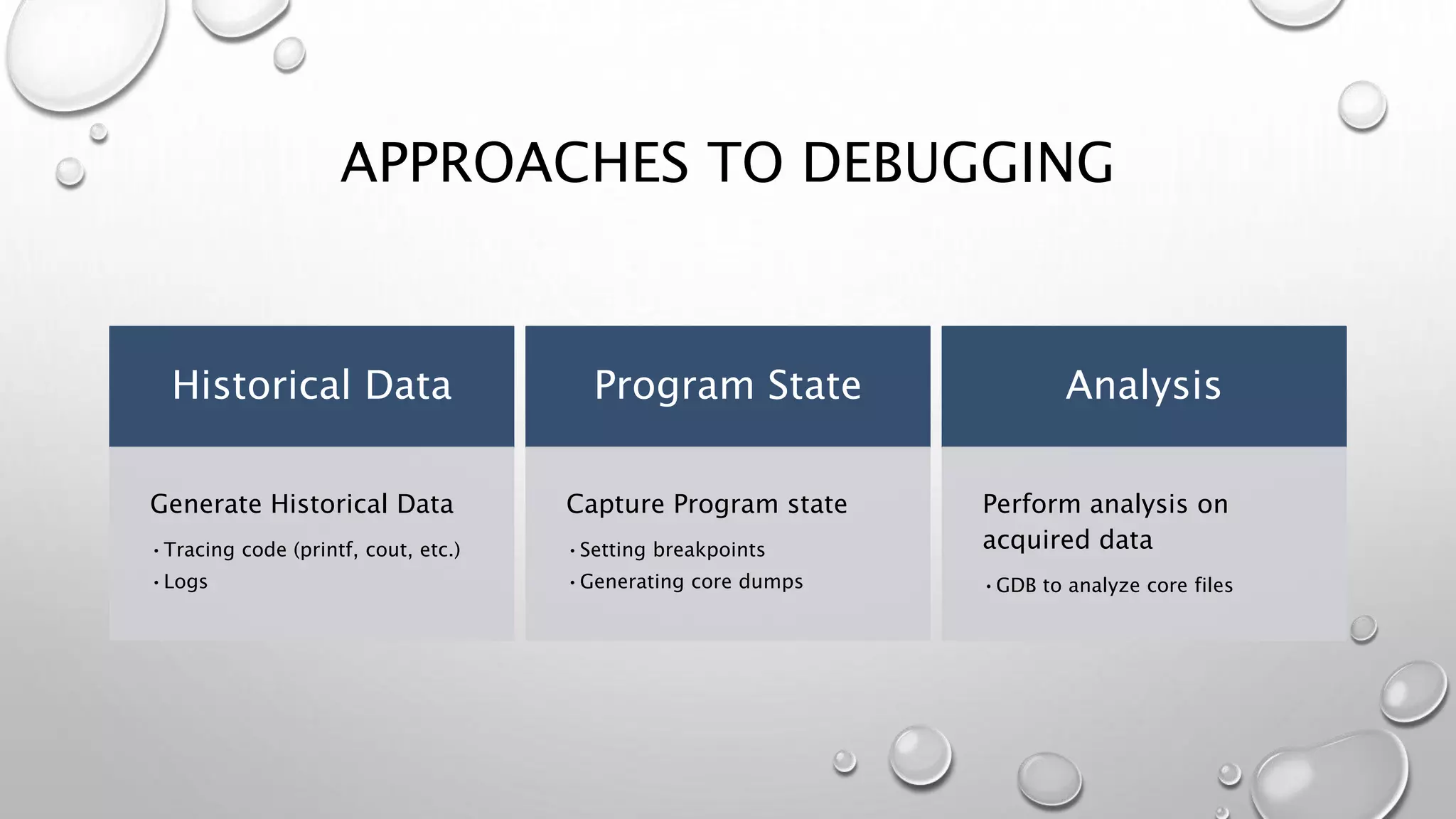 APPROACHES TO DEBUGGING
Historical Data
Generate Historical Data
•Tracing code (printf, cout, etc.)
•Logs
Program State
Capture Program state
•Setting breakpoints
•Generating core dumps
Analysis
Perform analysis on
acquired data
•GDB to analyze core files
 