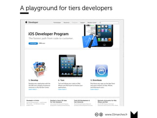 www.15marches.fr
A playground for tiers developers
 