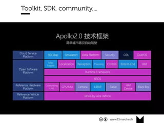 www.15marches.fr
Toolkit, SDK, community,…
 