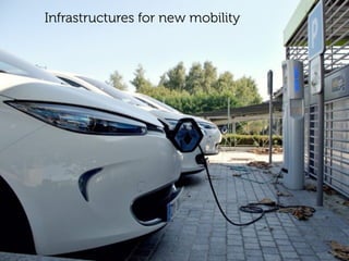 www.15marches.fr
Infrastructures for new mobility
 