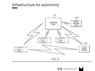 www.15marches.fr
Infrastructure for autonomy
 