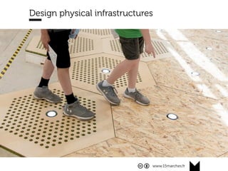 www.15marches.fr
Design physical infrastructures
 