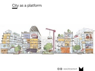 www.15marches.fr
City as a platform
 