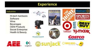 Experience
Industries
Hi-tech hardware
Software
Wine
Beverages
OEM Products
Social Enterprise
Health & Beauty
 
