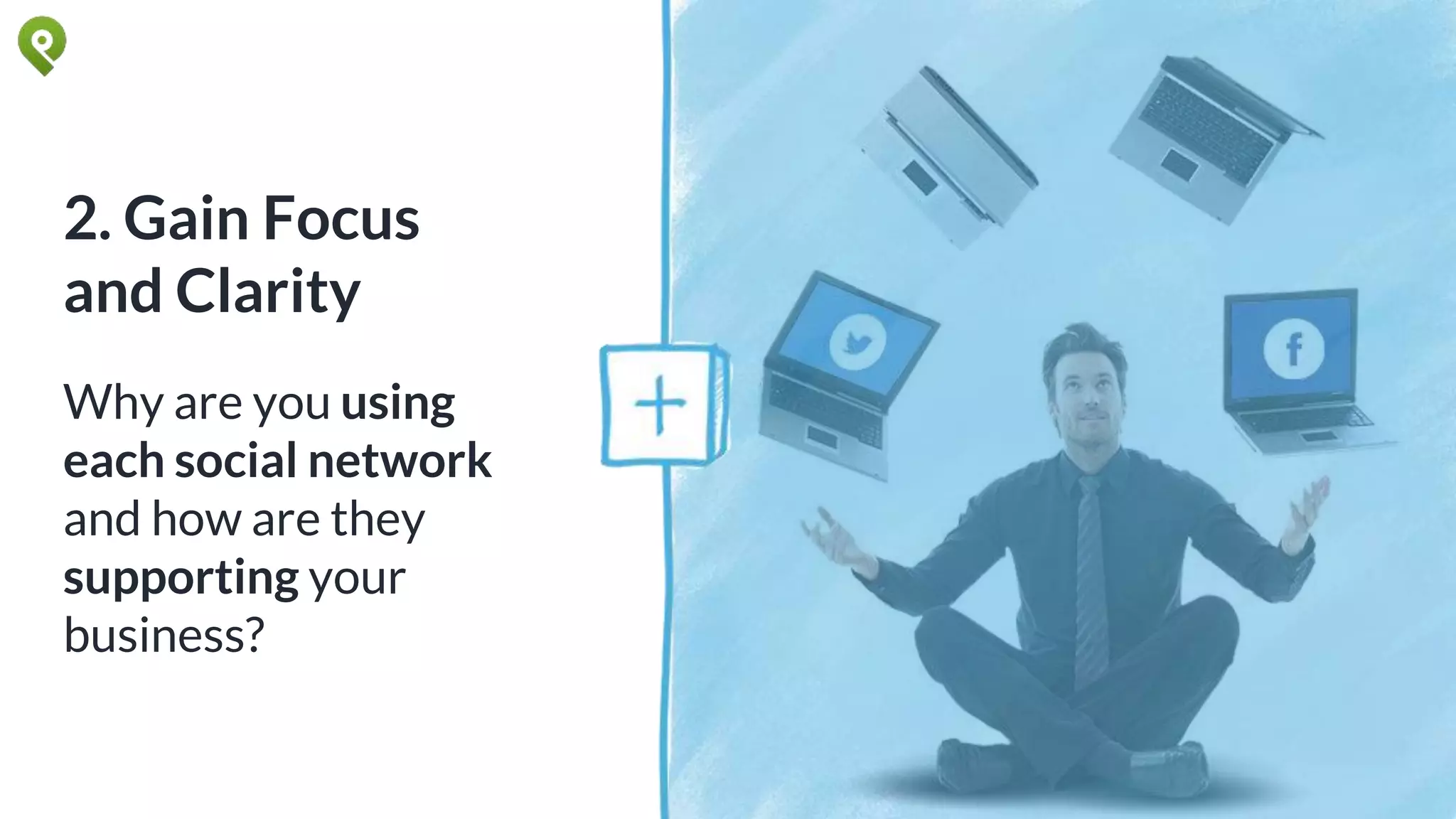 2. Gain Focus
and Clarity
Why are you using
each social network
and how are they
supporting your
business?
 
