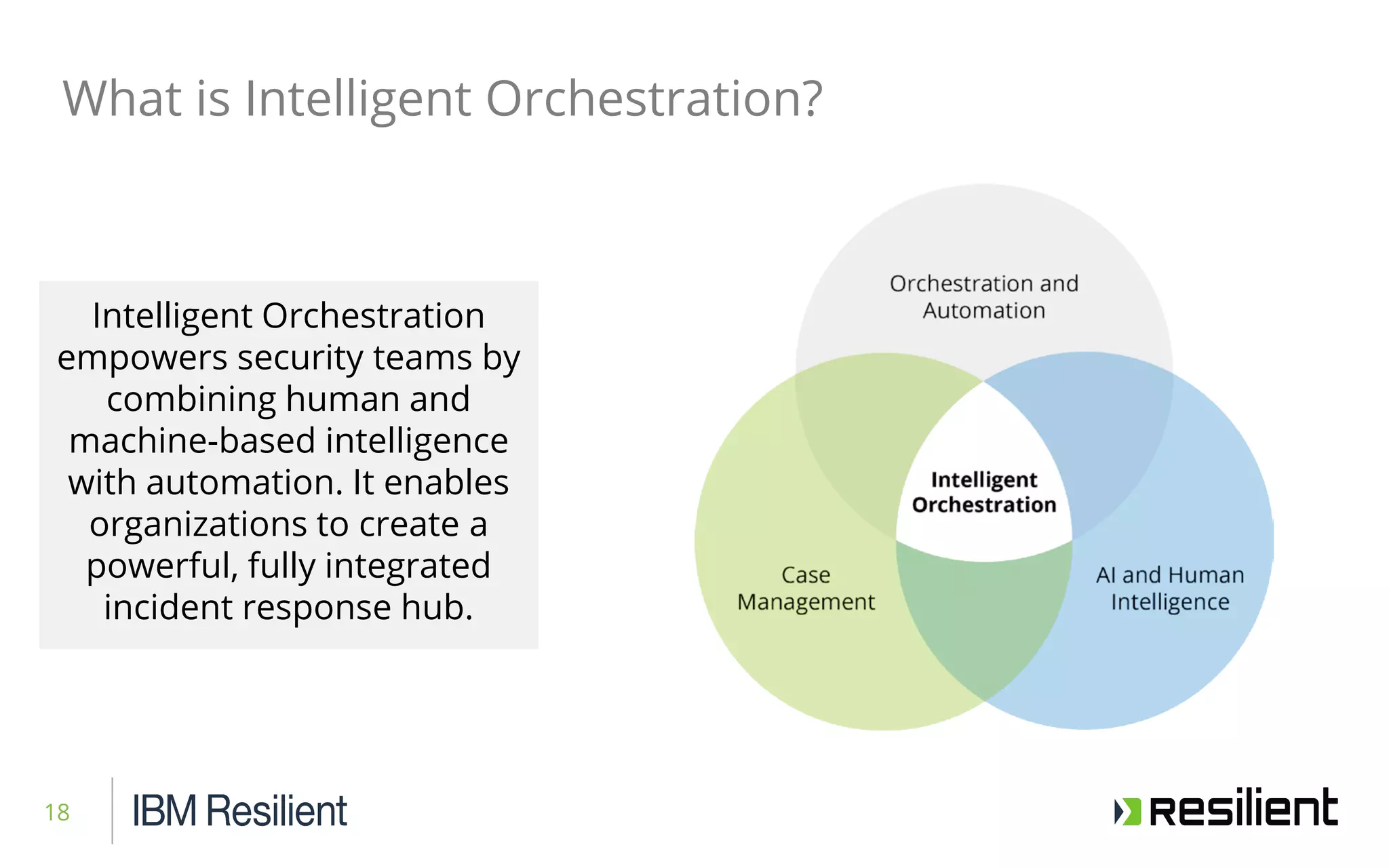 18
Intelligent Orchestration
empowers security teams by
combining human and
machine-based intelligence
with automation. It enables
organizations to create a
powerful, fully integrated
incident response hub.
What is Intelligent Orchestration?
 