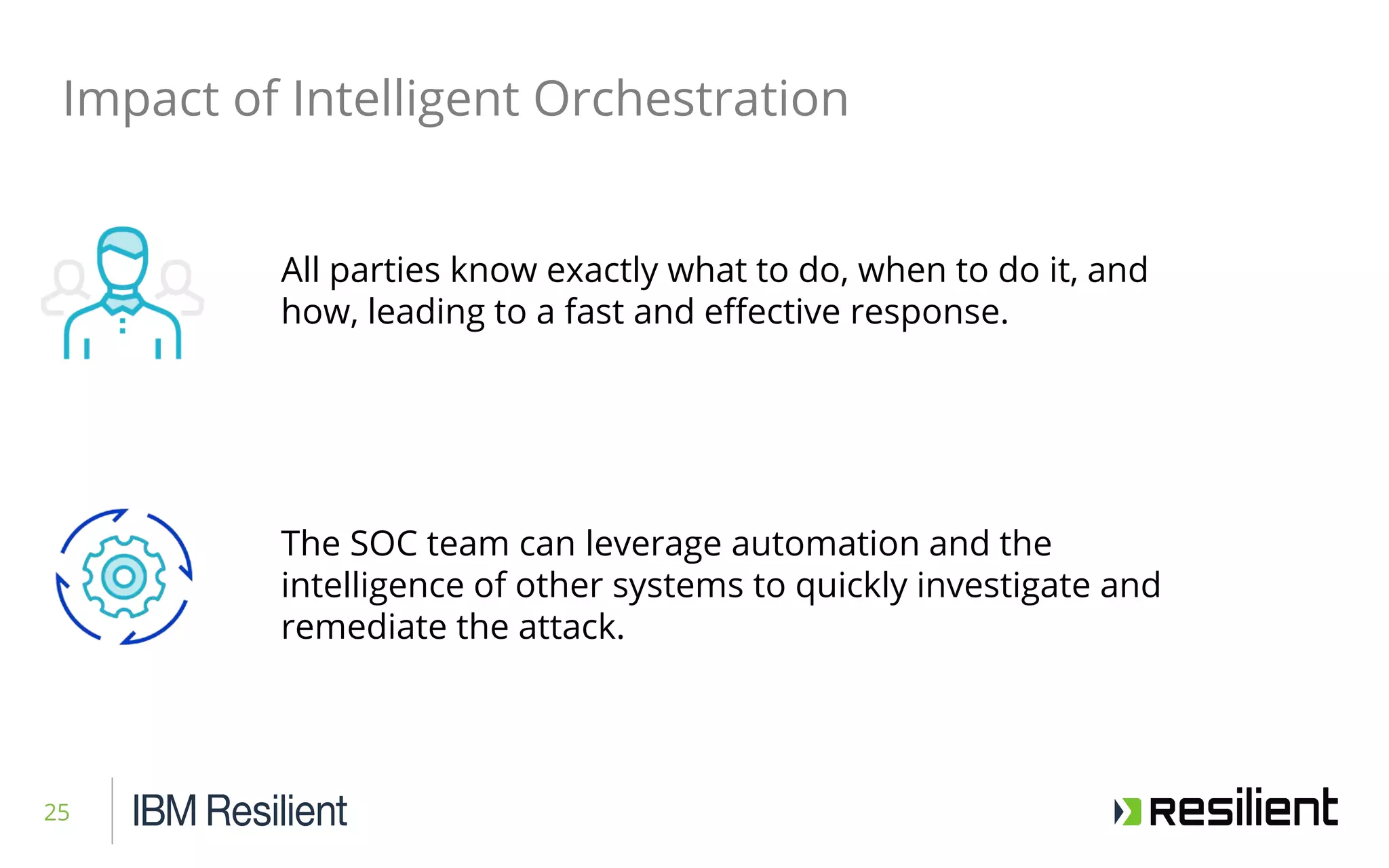25
The SOC team can leverage automation and the
intelligence of other systems to quickly investigate and
remediate the attack.
Impact of Intelligent Orchestration
All parties know exactly what to do, when to do it, and
how, leading to a fast and effective response.
 
