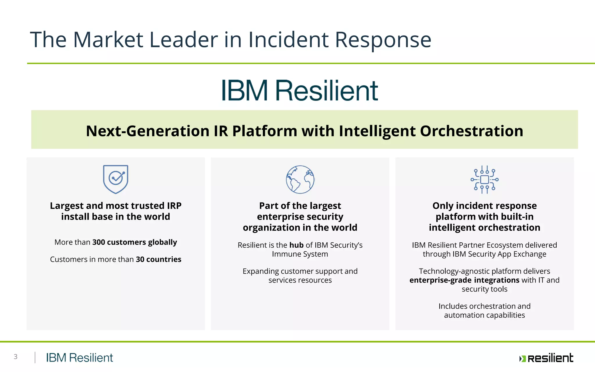 3
The Market Leader in Incident Response
Next-Generation IR Platform with Intelligent Orchestration
Largest and most trusted IRP
install base in the world
Only incident response
platform with built-in
intelligent orchestration
Part of the largest
enterprise security
organization in the world
More than 300 customers globally
Customers in more than 30 countries
IBM Resilient Partner Ecosystem delivered
through IBM Security App Exchange
Technology-agnostic platform delivers
enterprise-grade integrations with IT and
security tools
Includes orchestration and
automation capabilities
Resilient is the hub of IBM Security’s
Immune System
Expanding customer support and
services resources
 