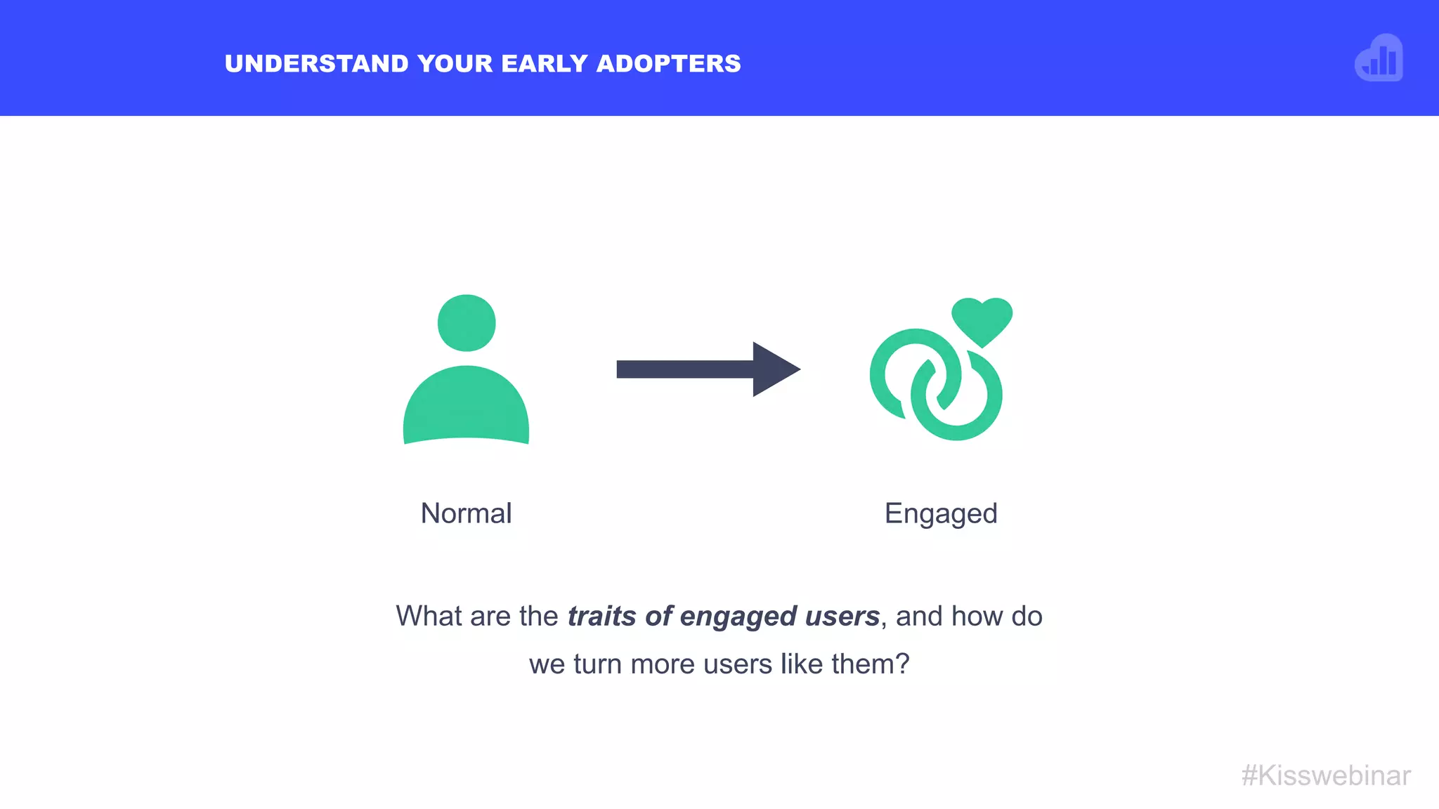 UNDERSTAND YOUR EARLY ADOPTERS
#Kisswebinar
Normal Engaged
What are the traits of engaged users, and how do
we turn more users like them?
 