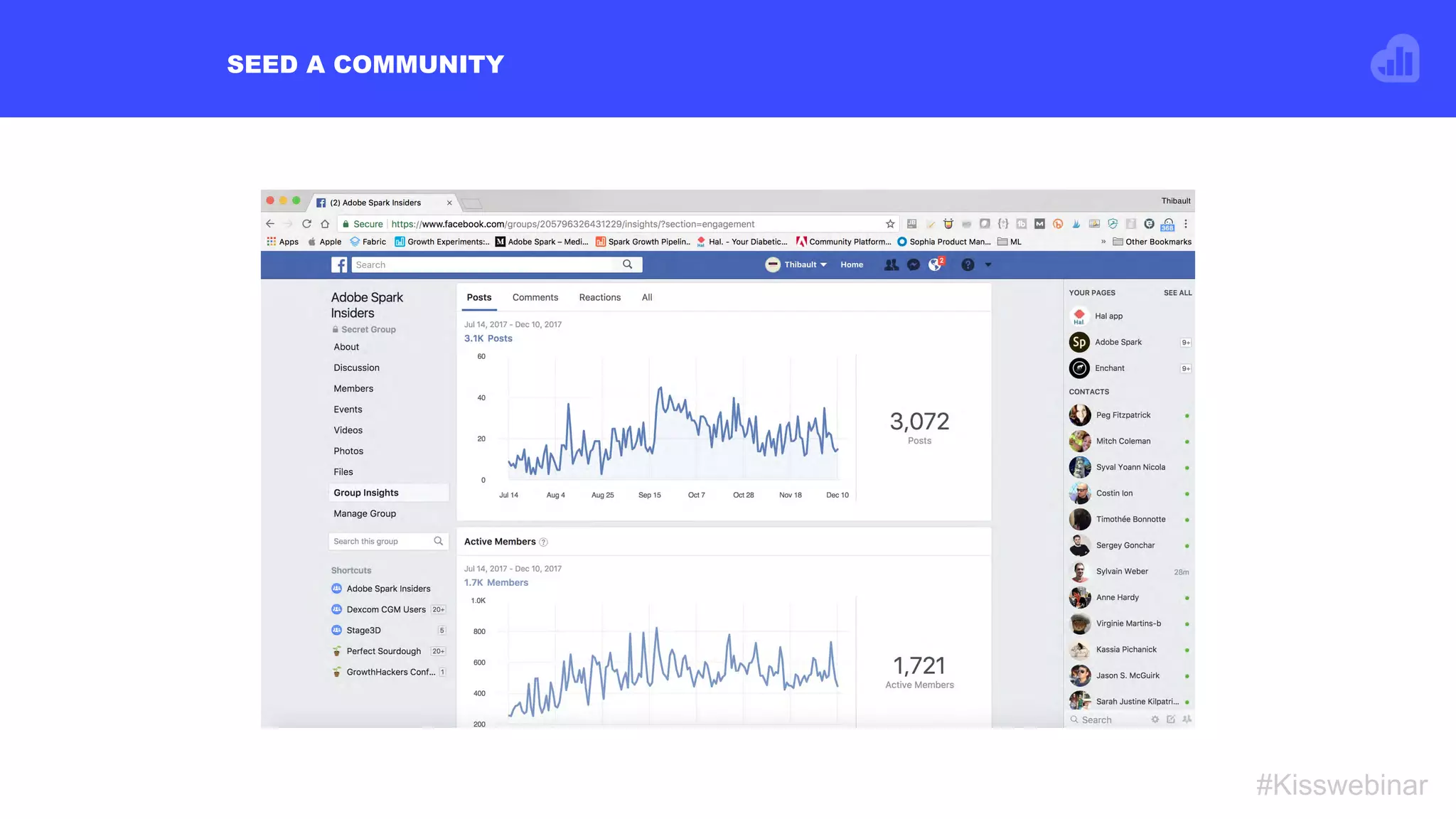 SEED A COMMUNITY
#Kisswebinar
 