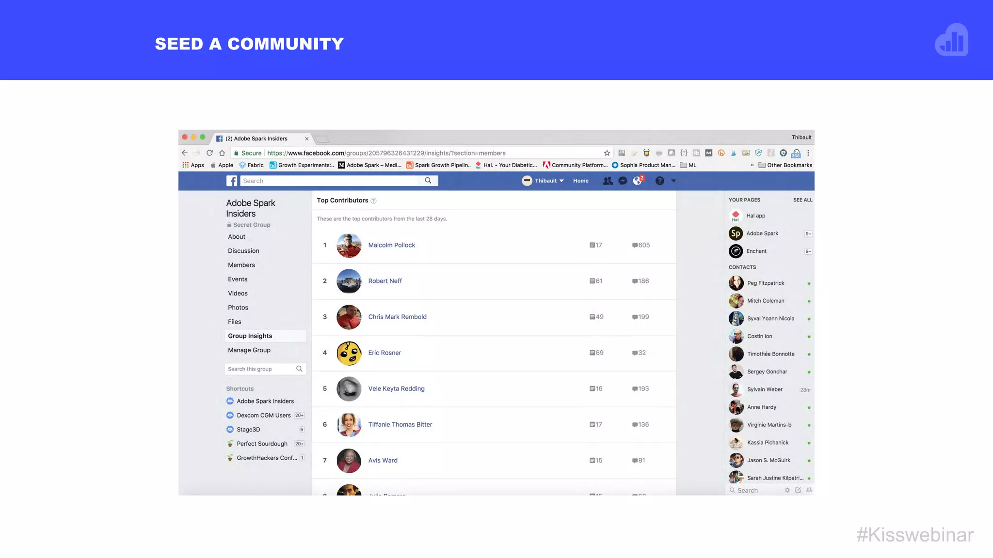 SEED A COMMUNITY
#Kisswebinar
 