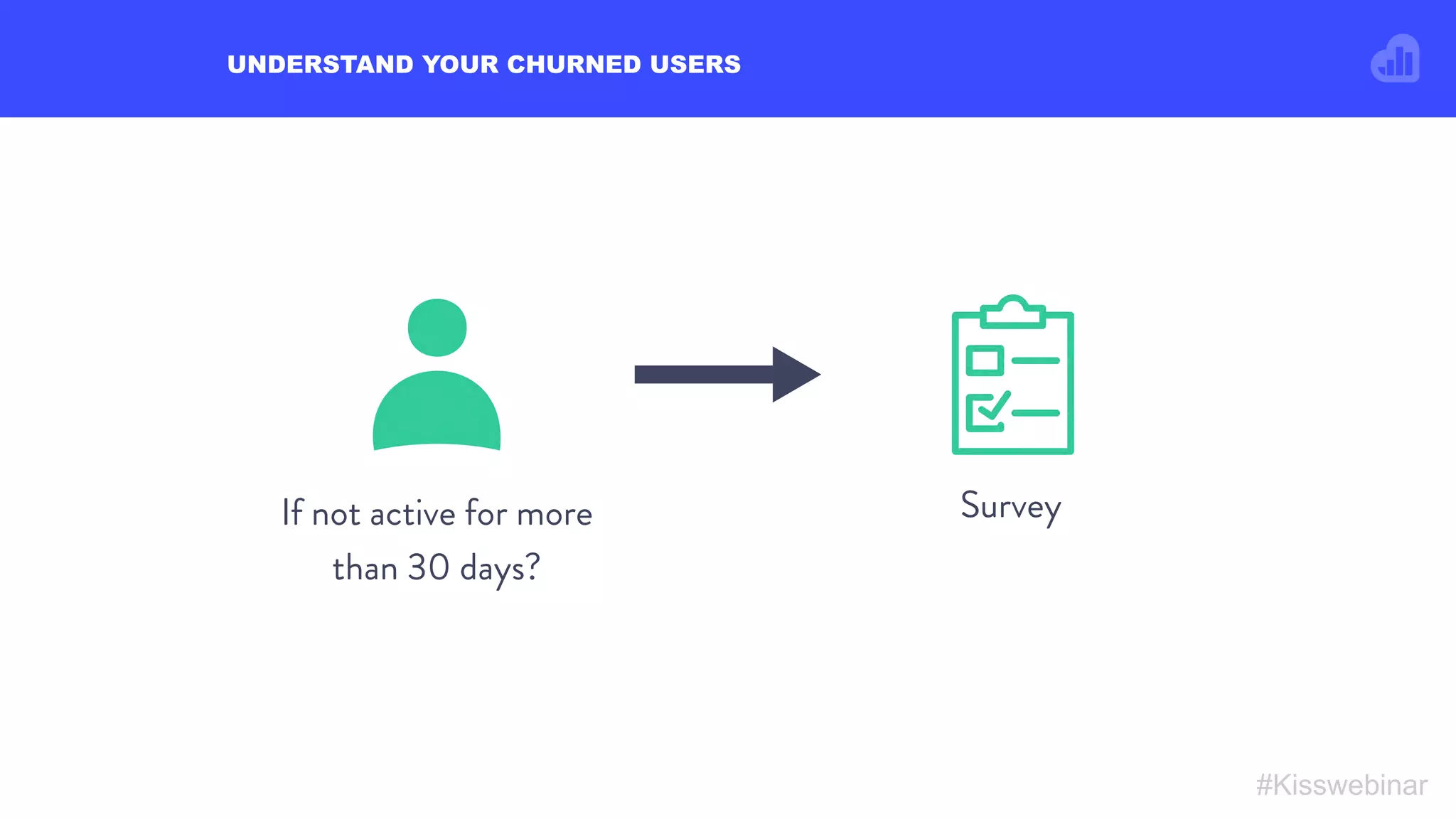 UNDERSTAND YOUR CHURNED USERS
#Kisswebinar
If not active for more
than 30 days?
Survey
 