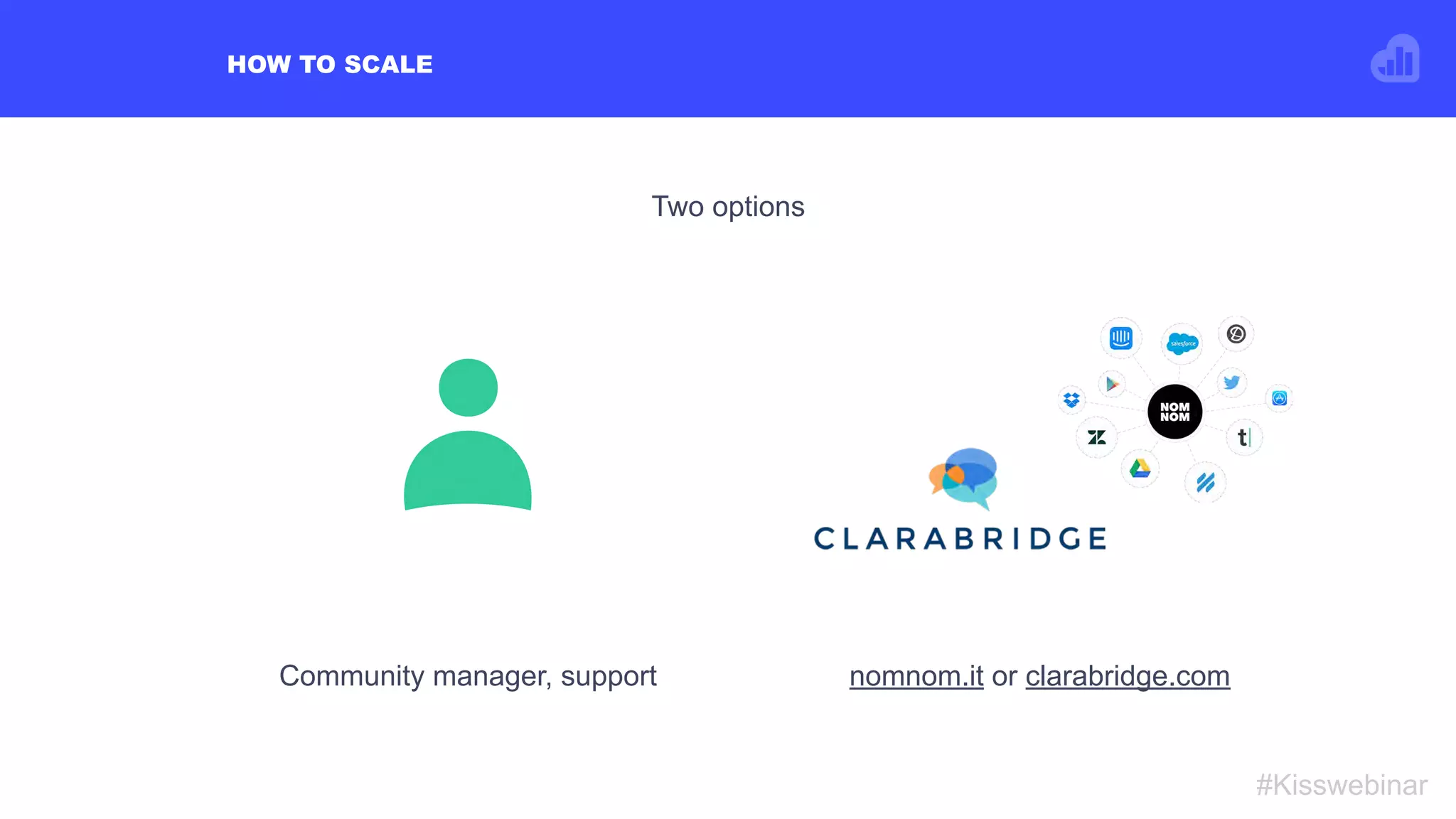 HOW TO SCALE
#Kisswebinar
Two options
nomnom.it or clarabridge.comCommunity manager, support
 