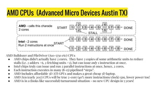 AMD CPUs (Advanced Micro Devices Austin TX)
AMD Bulldozer and PileDriver (A10-5750 etc) CPUs
● AMD chips didn’t actually h...