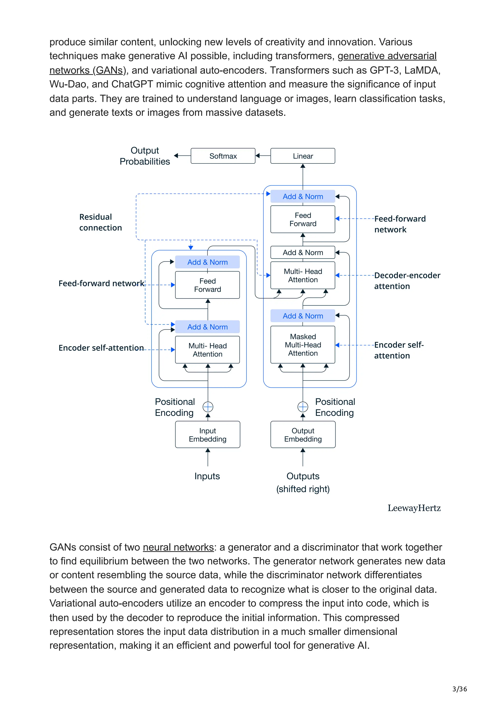 3/36
produce similar content, unlocking new levels of creativity and innovation. Various
techniques make generative AI possible, including transformers, generative adversarial
networks (GANs), and variational auto-encoders. Transformers such as GPT-3, LaMDA,
Wu-Dao, and ChatGPT mimic cognitive attention and measure the significance of input
data parts. They are trained to understand language or images, learn classification tasks,
and generate texts or images from massive datasets.
GANs consist of two neural networks: a generator and a discriminator that work together
to find equilibrium between the two networks. The generator network generates new data
or content resembling the source data, while the discriminator network differentiates
between the source and generated data to recognize what is closer to the original data.
Variational auto-encoders utilize an encoder to compress the input into code, which is
then used by the decoder to reproduce the initial information. This compressed
representation stores the input data distribution in a much smaller dimensional
representation, making it an efficient and powerful tool for generative AI.
 