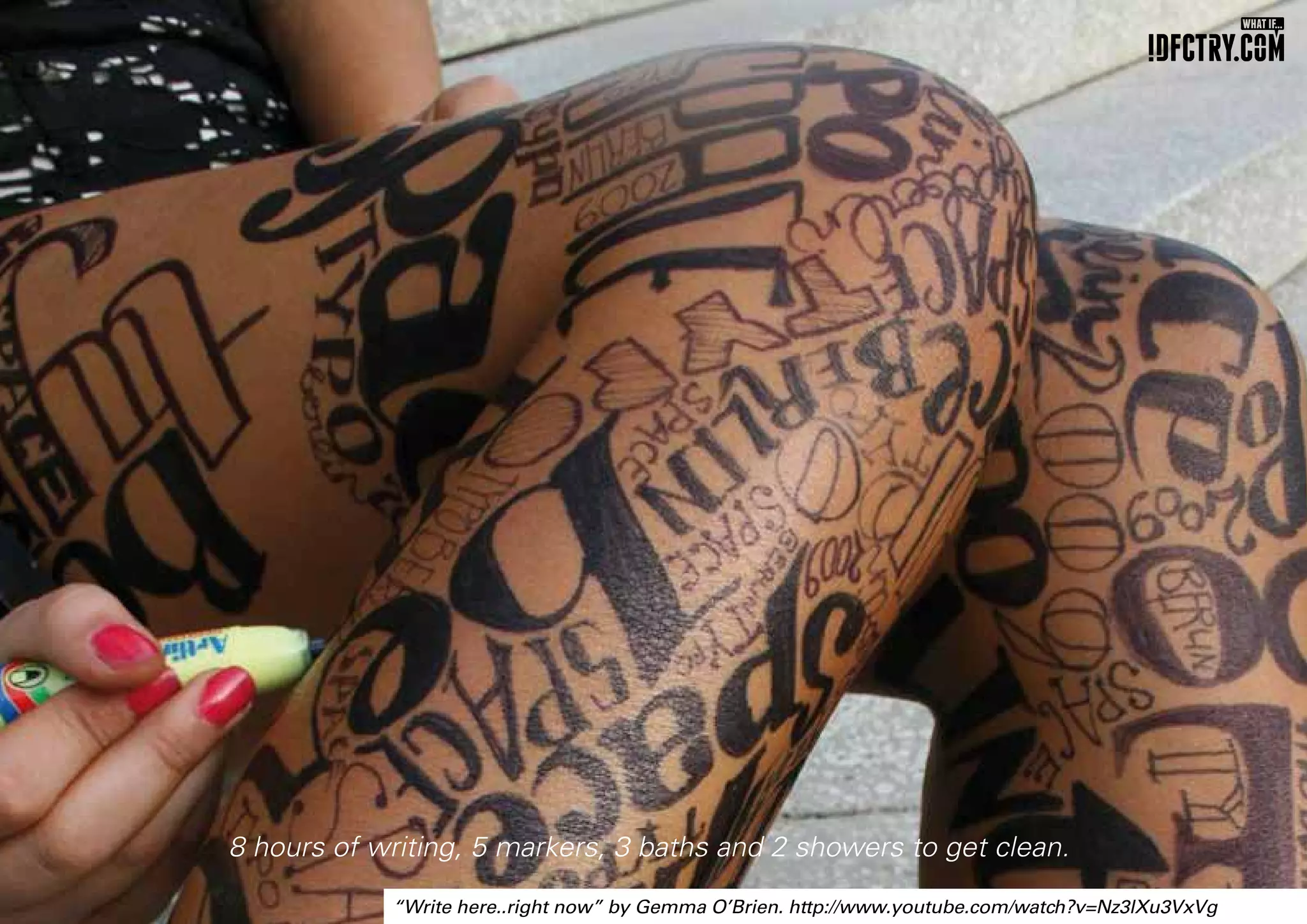 “Write here..right now” by Gemma O’Brien. http://www.youtube.com/watch?v=Nz3lXu3VxVg
8 hours of writing, 5 markers, 3 baths and 2 showers to get clean.
 