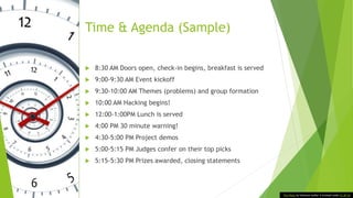 Time & Agenda (Sample)
 8:30 AM Doors open, check-in begins, breakfast is served
 9:00-9:30 AM Event kickoff
 9:30-10:00 AM Themes (problems) and group formation
 10:00 AM Hacking begins!
 12:00-1:00PM Lunch is served
 4:00 PM 30 minute warning!
 4:30-5:00 PM Project demos
 5:00-5:15 PM Judges confer on their top picks
 5:15-5:30 PM Prizes awarded, closing statements
This Photo by Unknown Author is licensed under CC BY-SA
 