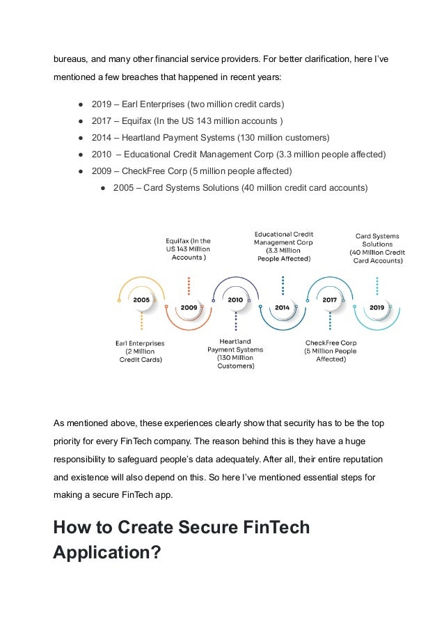 bureaus, and many other financial service providers. For better clarification, here I’ve
mentioned a few breaches that happened in recent years:
● 2019 – Earl Enterprises (two million credit cards)
● 2017 – Equifax (In the US 143 million accounts )
● 2014 – Heartland Payment Systems (130 million customers)
● 2010 – Educational Credit Management Corp (3.3 million people affected)
● 2009 – CheckFree Corp (5 million people affected)
● 2005 – Card Systems Solutions (40 million credit card accounts)
As mentioned above, these experiences clearly show that security has to be the top
priority for every FinTech company. The reason behind this is they have a huge
responsibility to safeguard people’s data adequately. After all, their entire reputation
and existence will also depend on this. So here I’ve mentioned essential steps for
making a secure FinTech app.
How to Create Secure FinTech
Application?
 