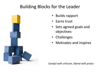 Building Blocks for the Leader
                 • Builds rapport
                 • Earns trust
                 • Sets agreed goals and
                   objectives
                 • Challenges
                 • Motivates and inspires




              Careful with criticism, liberal with praise
 