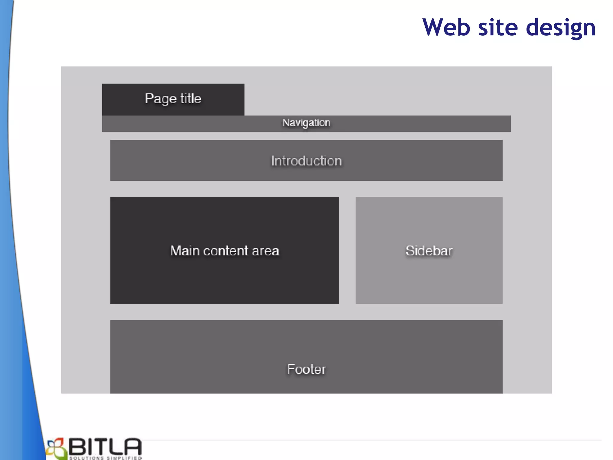 Web site design
 